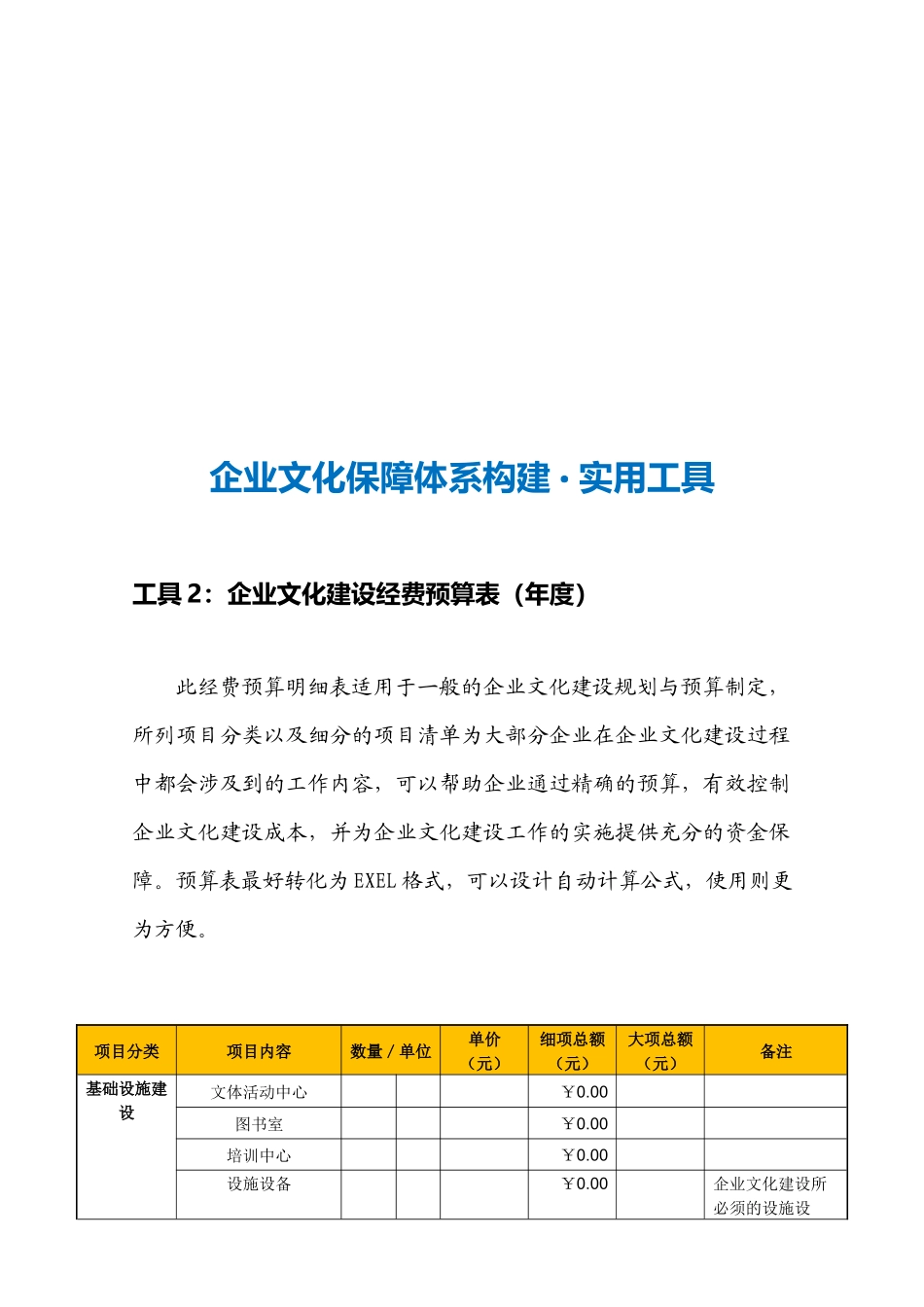 08-【保障体系构建】-企业文化建设经费预算表（年度）.docx_第3页
