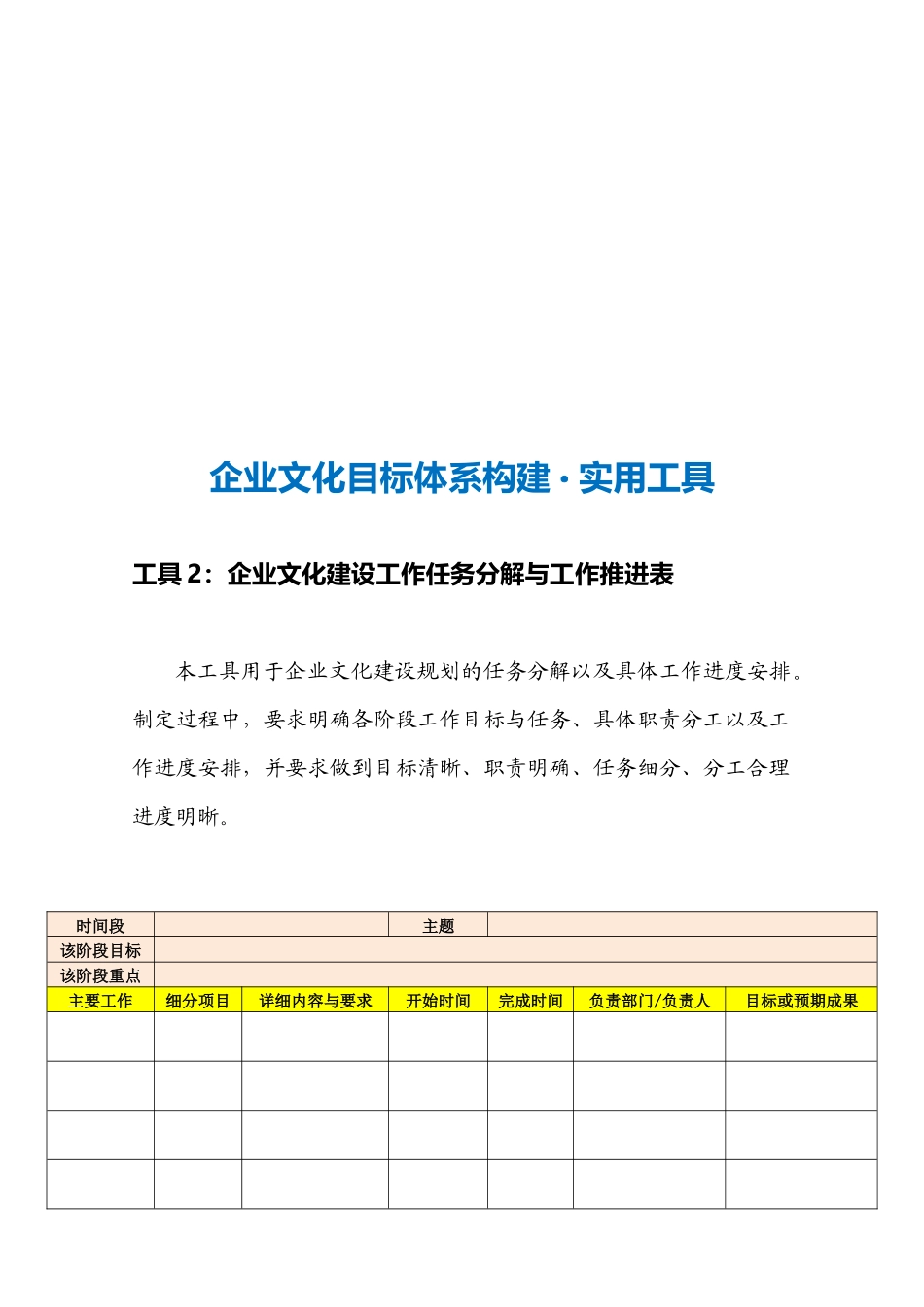 03-【目标体系构建】-企业文化建设工作任务分解与工作推进表.docx_第3页