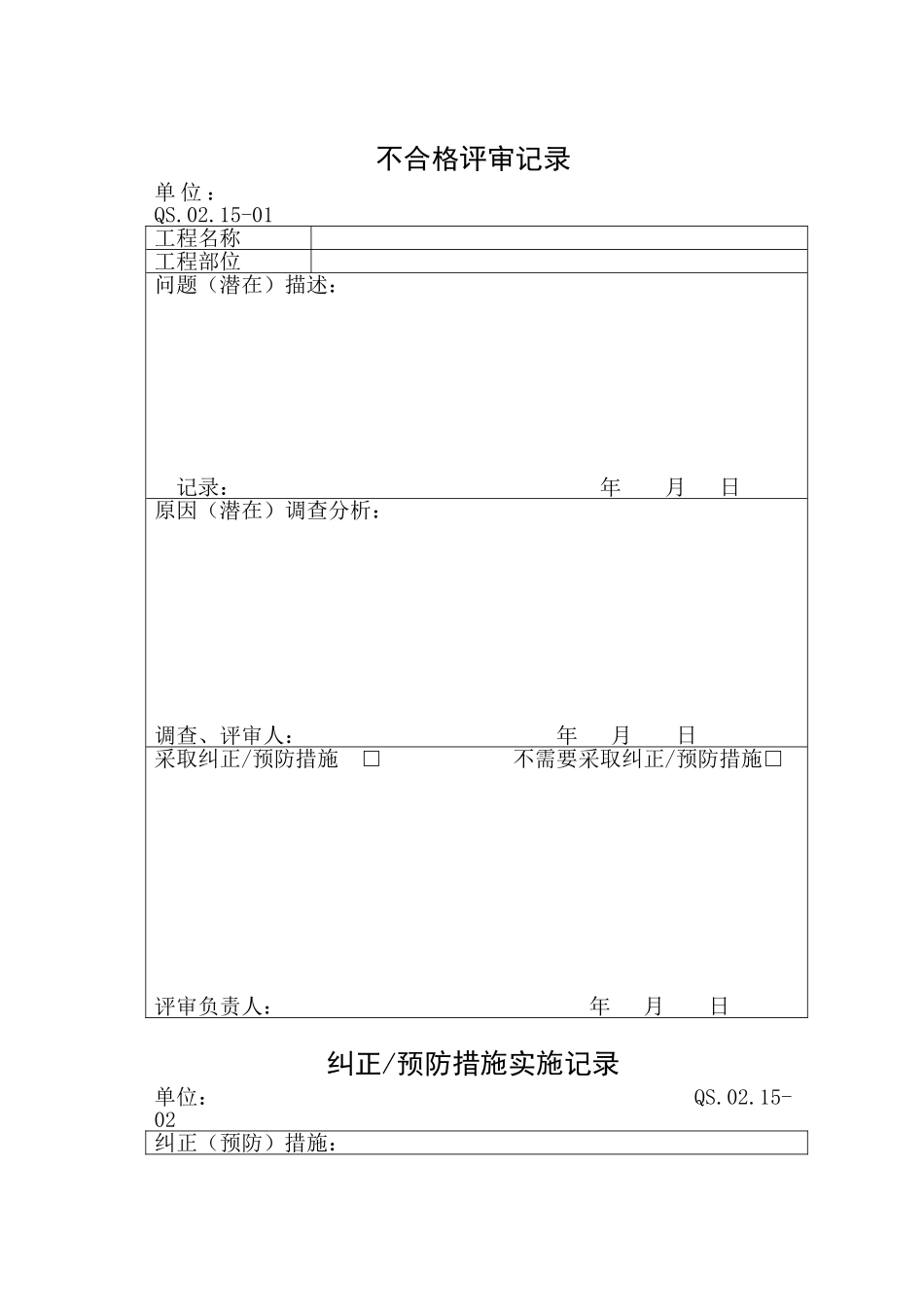 15-2质量改进程序附表.DOC_第1页