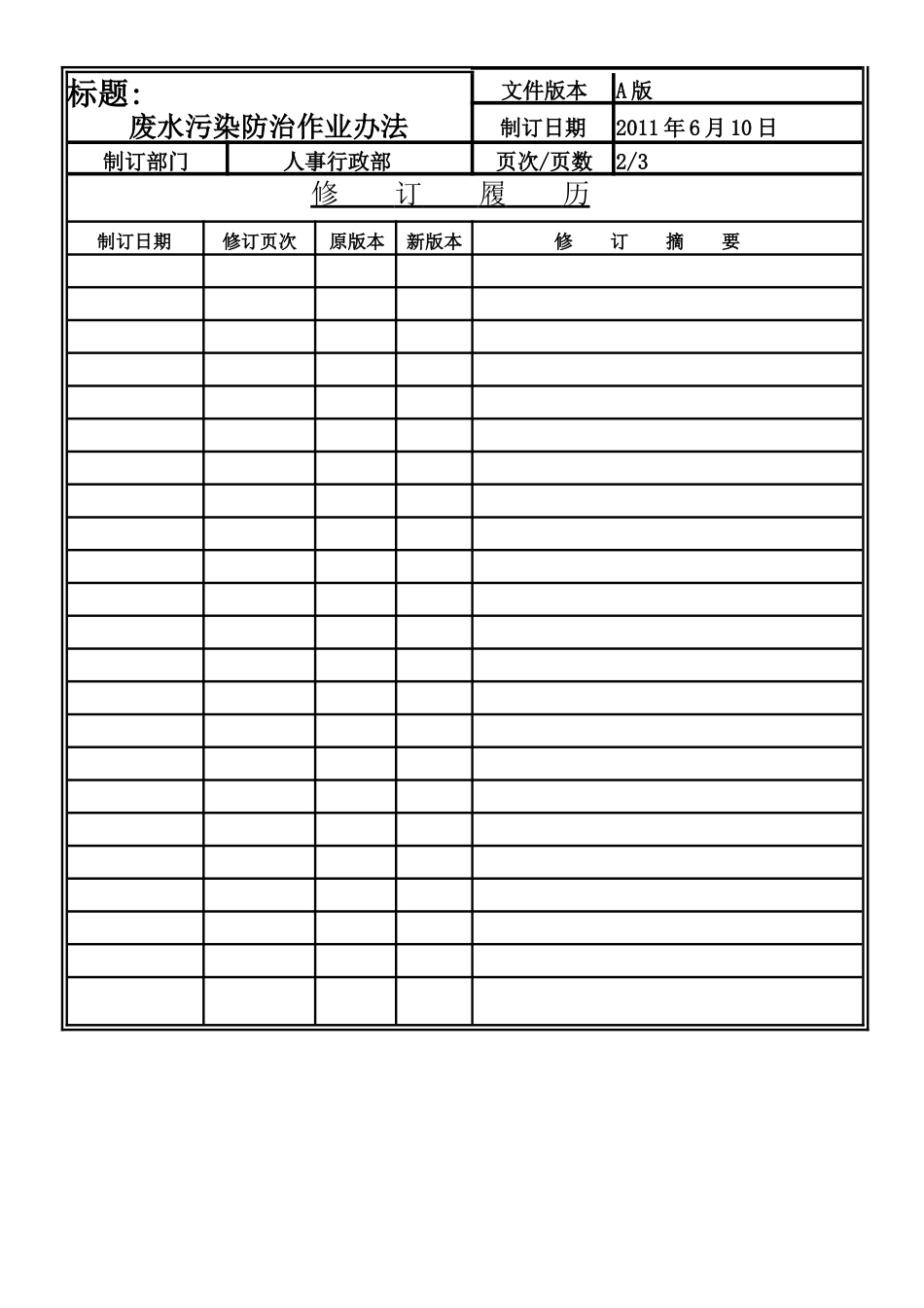 LY-3-8-002 废水污染防治作业办法.doc_第2页