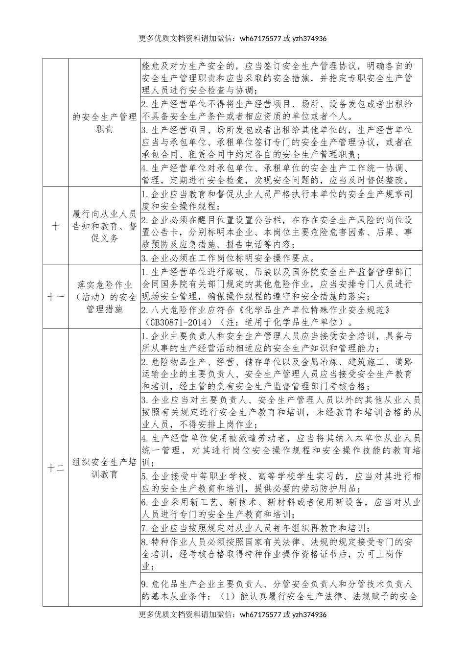【汇编】企业安全生产主体责任清单.docx_第3页