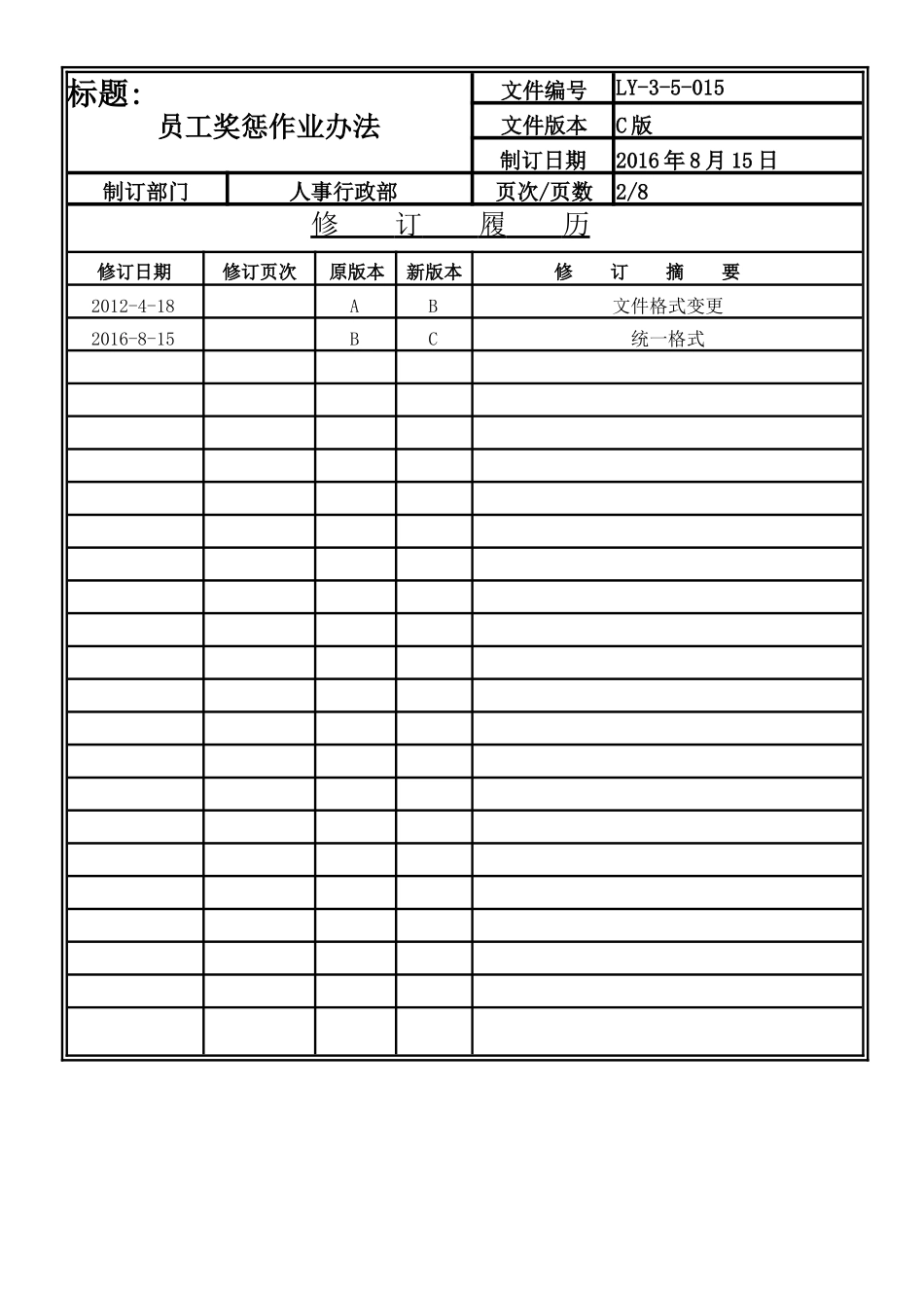 LY-3-5-015 员工奖惩作业办法.doc_第2页