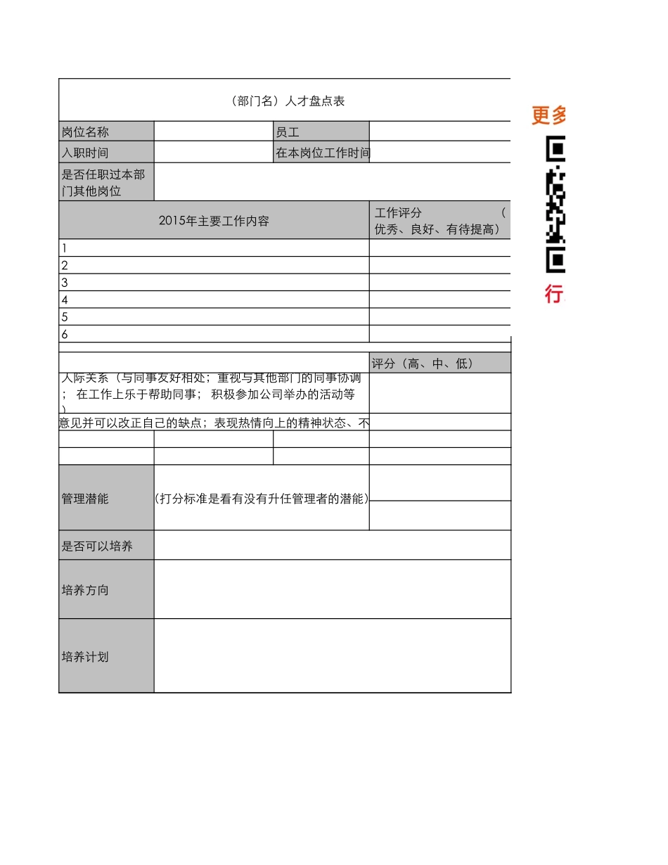 工具：年度人才盘点表.xls_第1页