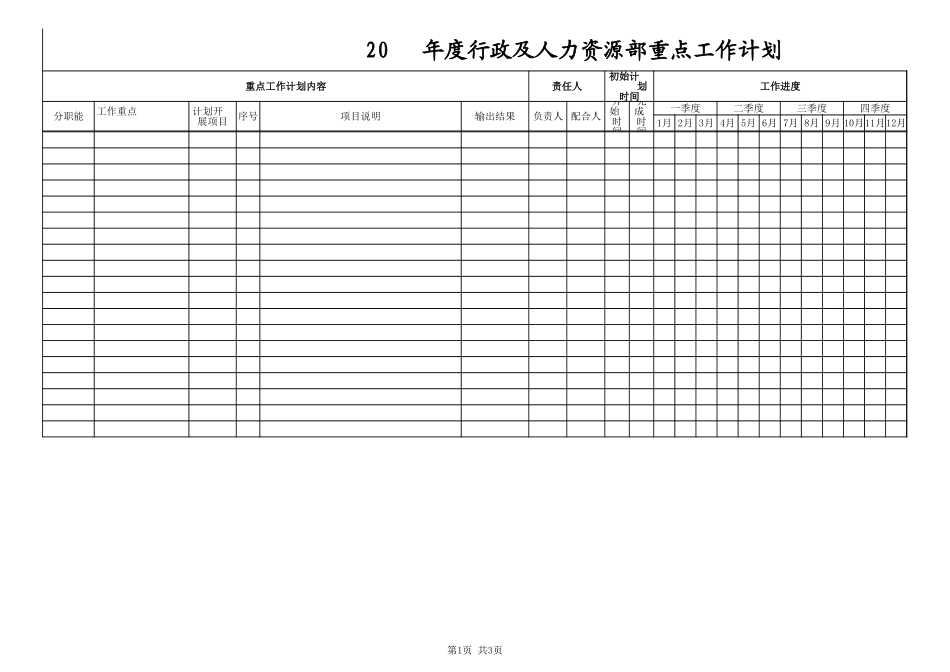 工具：人力资源年度工作重点计划表.xls_第1页