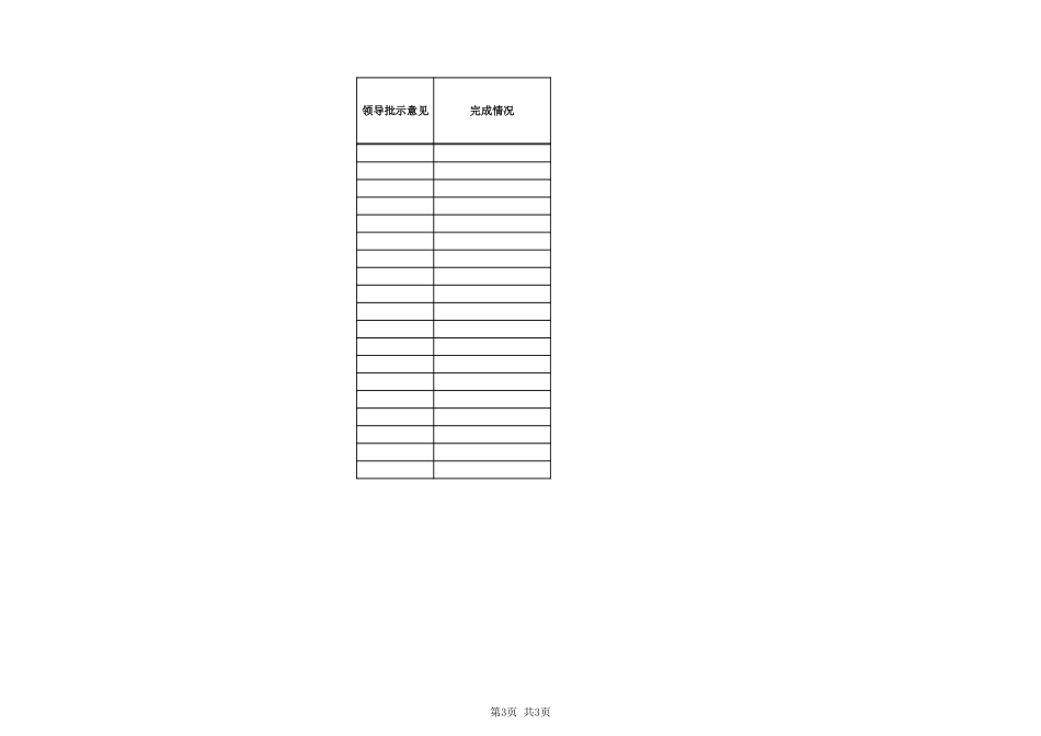 工具：人力资源年度工作重点计划表.xls_第3页