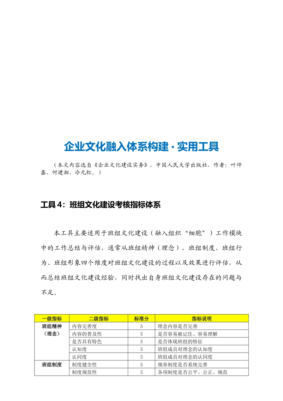 28-【融入体系构建】-班组文化建设考核指标体系.docx_第3页