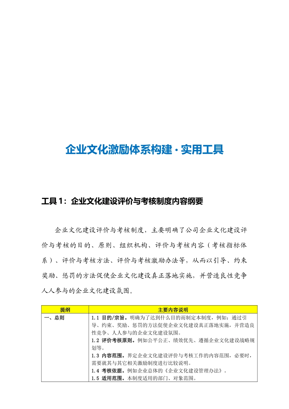 17-【激励体系构建】-企业文化建设评价与考核制度内容纲要.docx_第3页