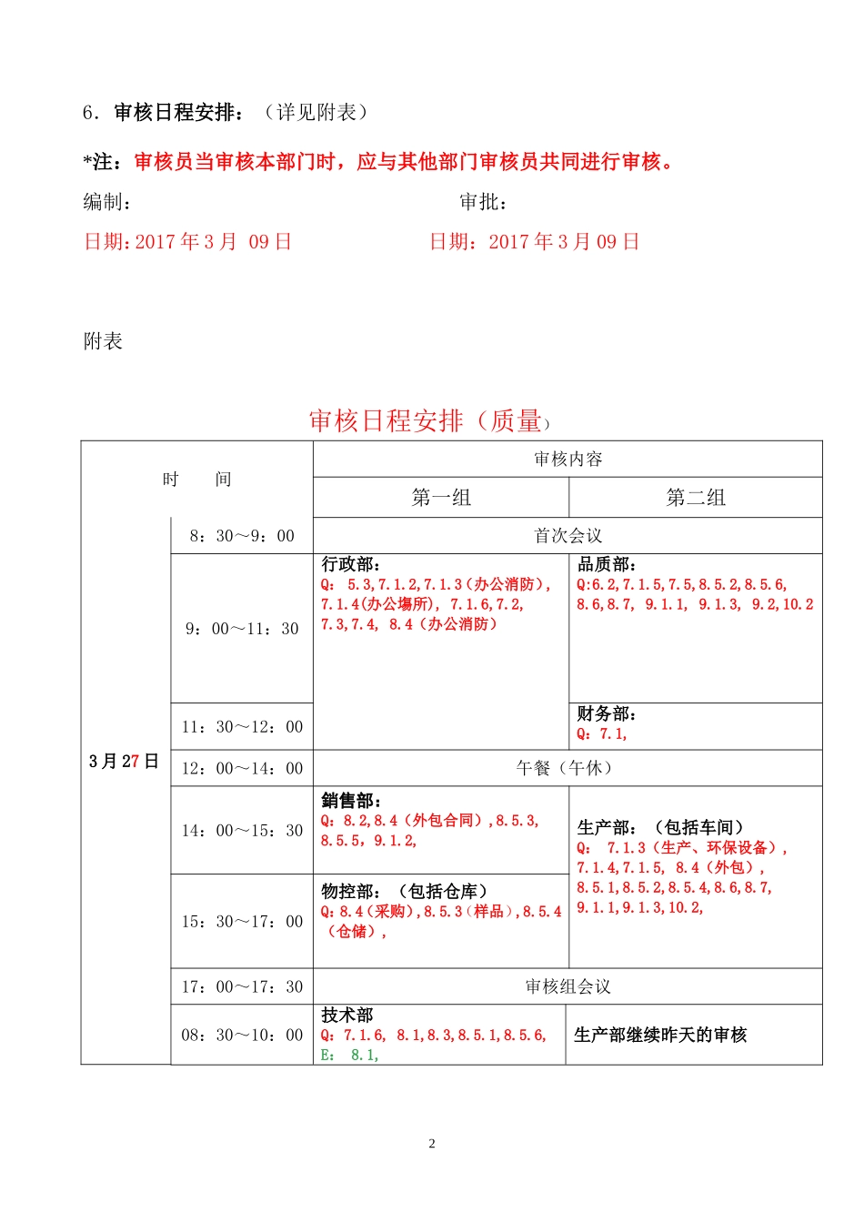 xx公司Q体系内审计划2017.doc_第2页