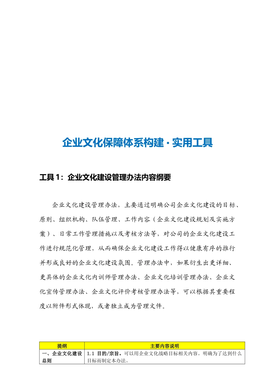 09-【保障体系构建】-企业文化建设管理办法内容纲要.docx_第3页