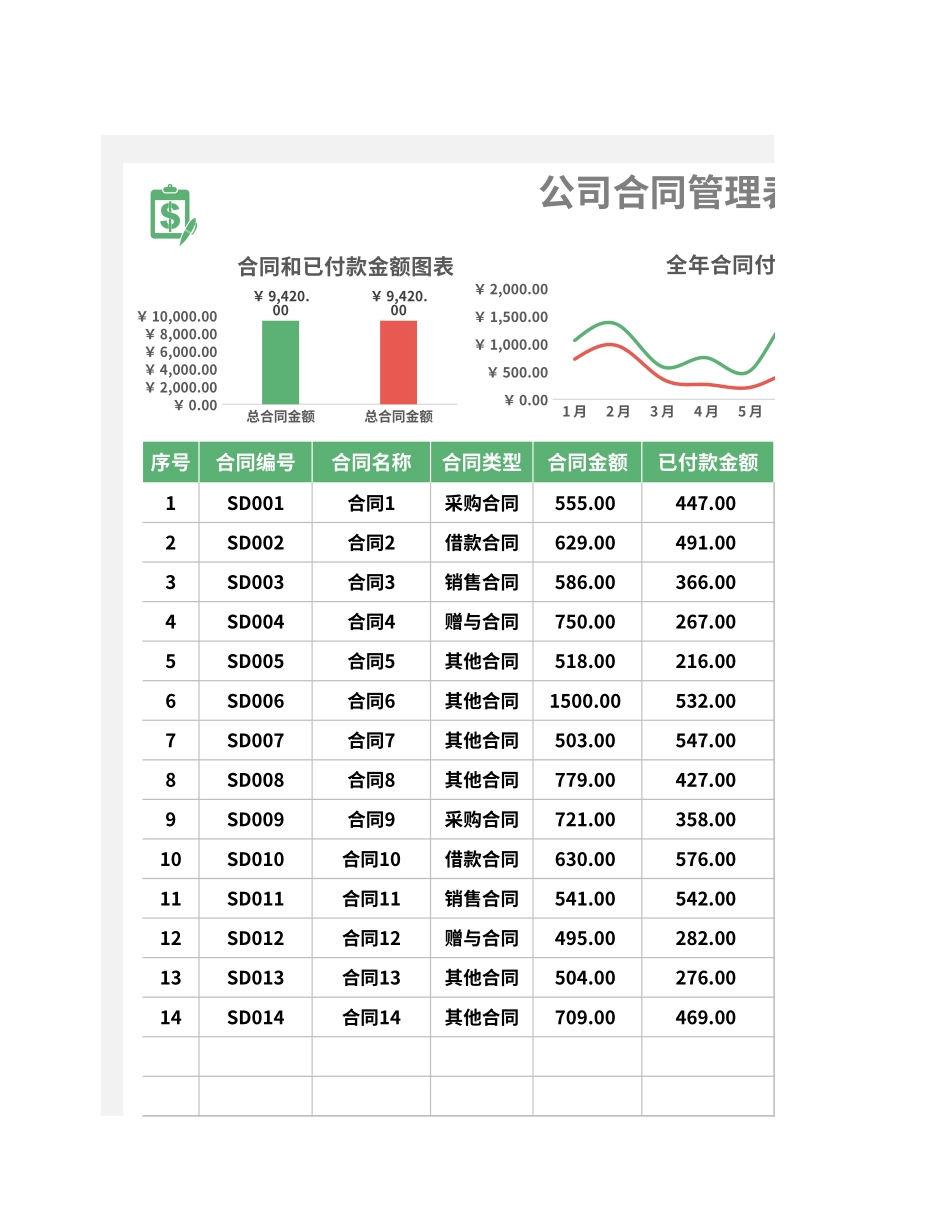 公司合同管理表-到期提醒.xlsx_第1页