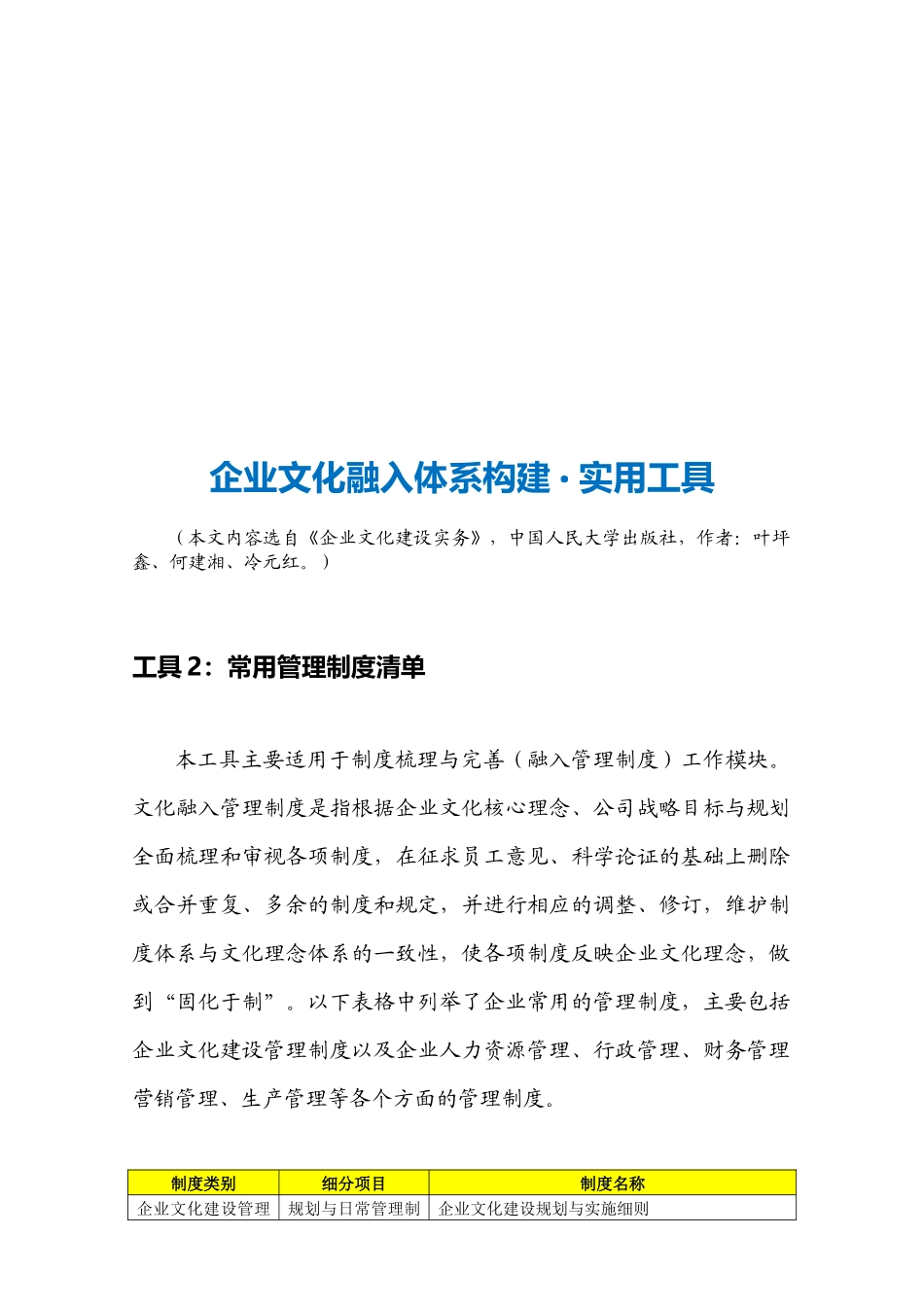 30-【融入体系构建】-常用管理制度清单.docx_第3页