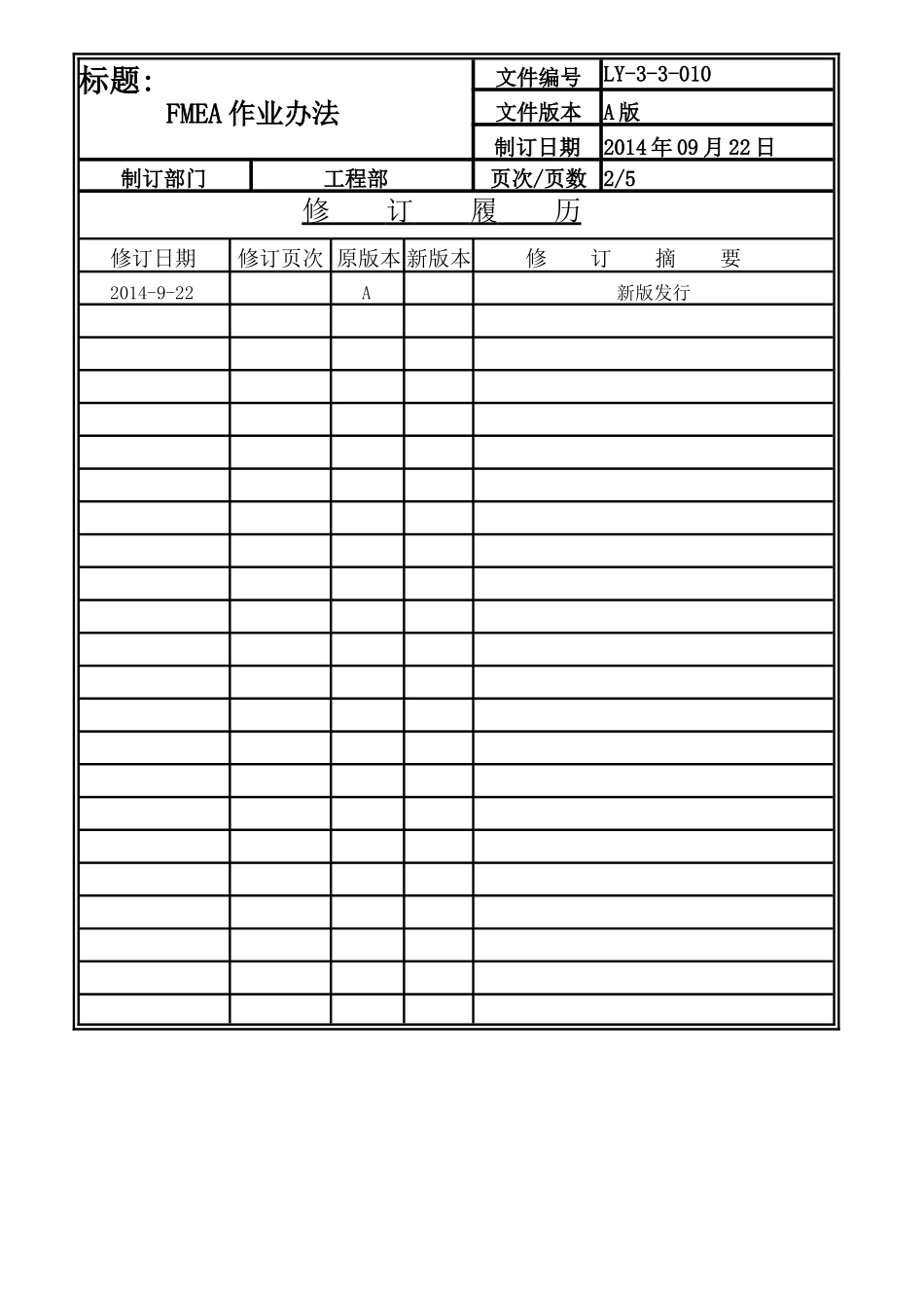 FMEA作业办法LY-3-3-010-A .doc_第2页