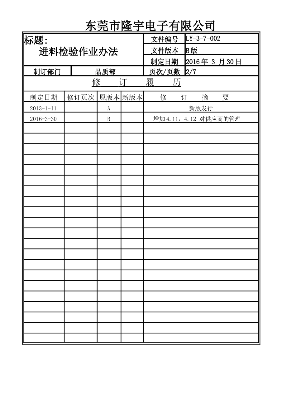 LY-3-7-002---进料检验作业办法.doc_第2页