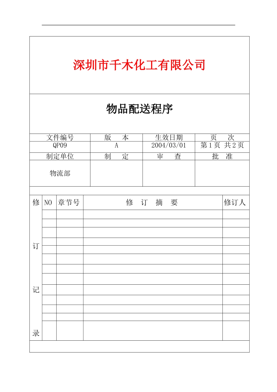 QP09物品配送管理程序.doc_第1页