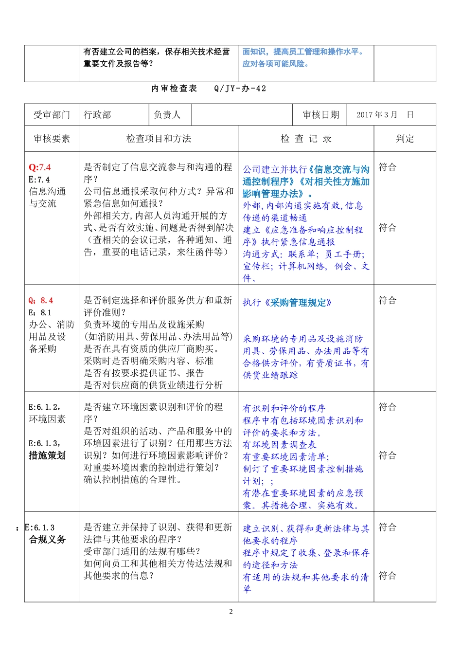 03行政部内审检查表2016 (2).doc_第2页