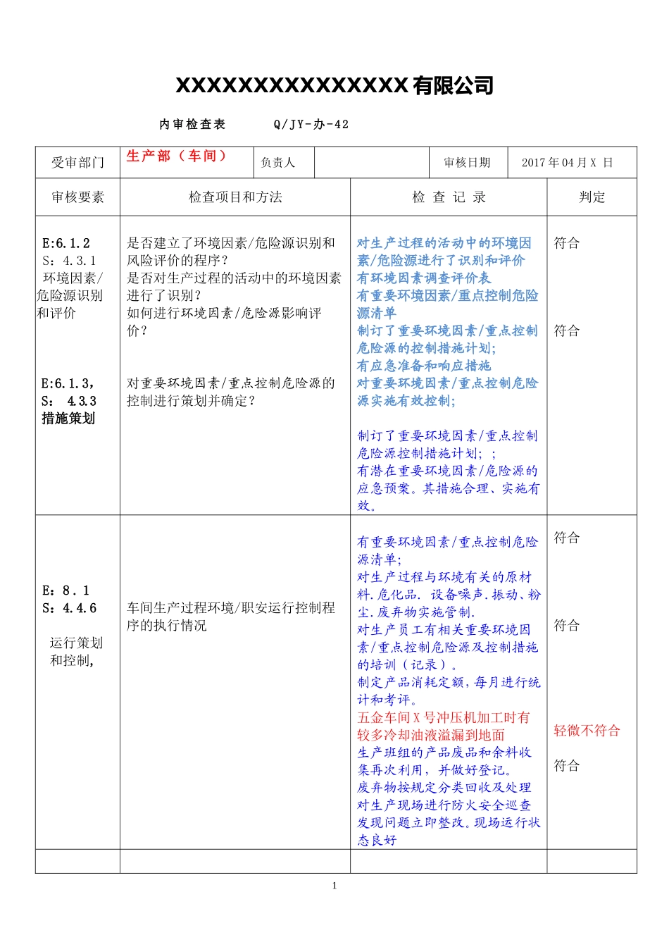 06生产部（车间）内审检查表2017.doc_第1页