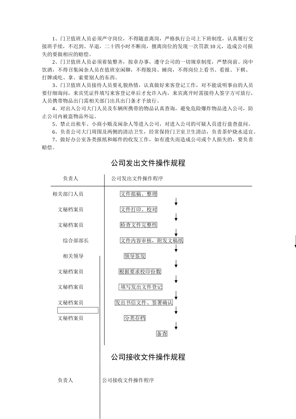 热力公司企业规章制度汇编.doc_第2页