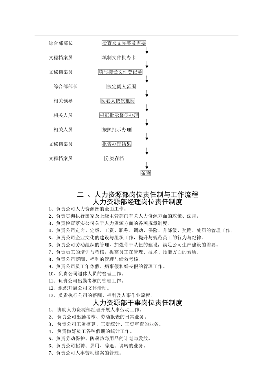 热力公司企业规章制度汇编.doc_第3页