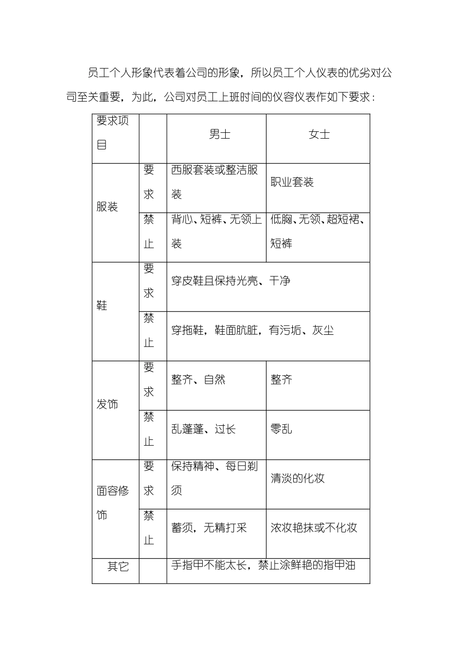 融资担保公司管理制度汇编.doc_第3页
