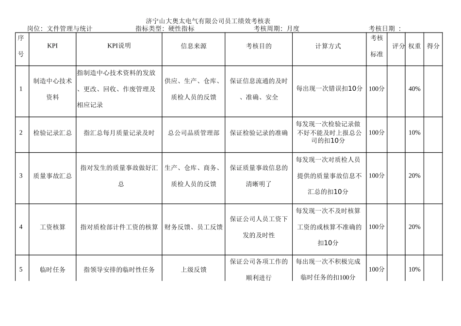 制造业公司全套绩效考核资料含全套kpi指标库.doc_第3页