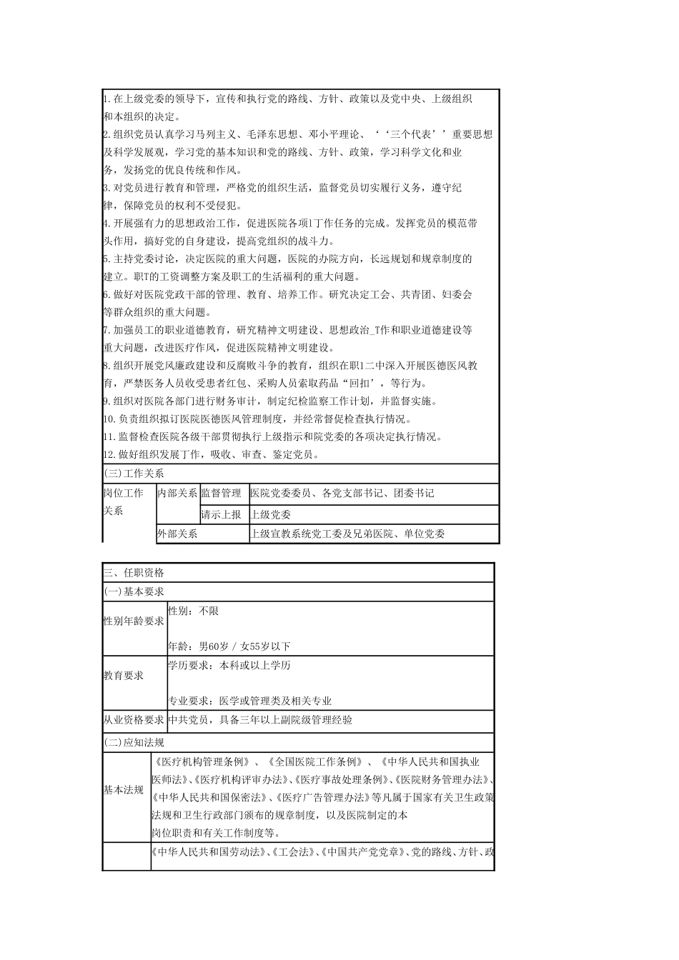 医院岗位说明书(1).doc_第3页