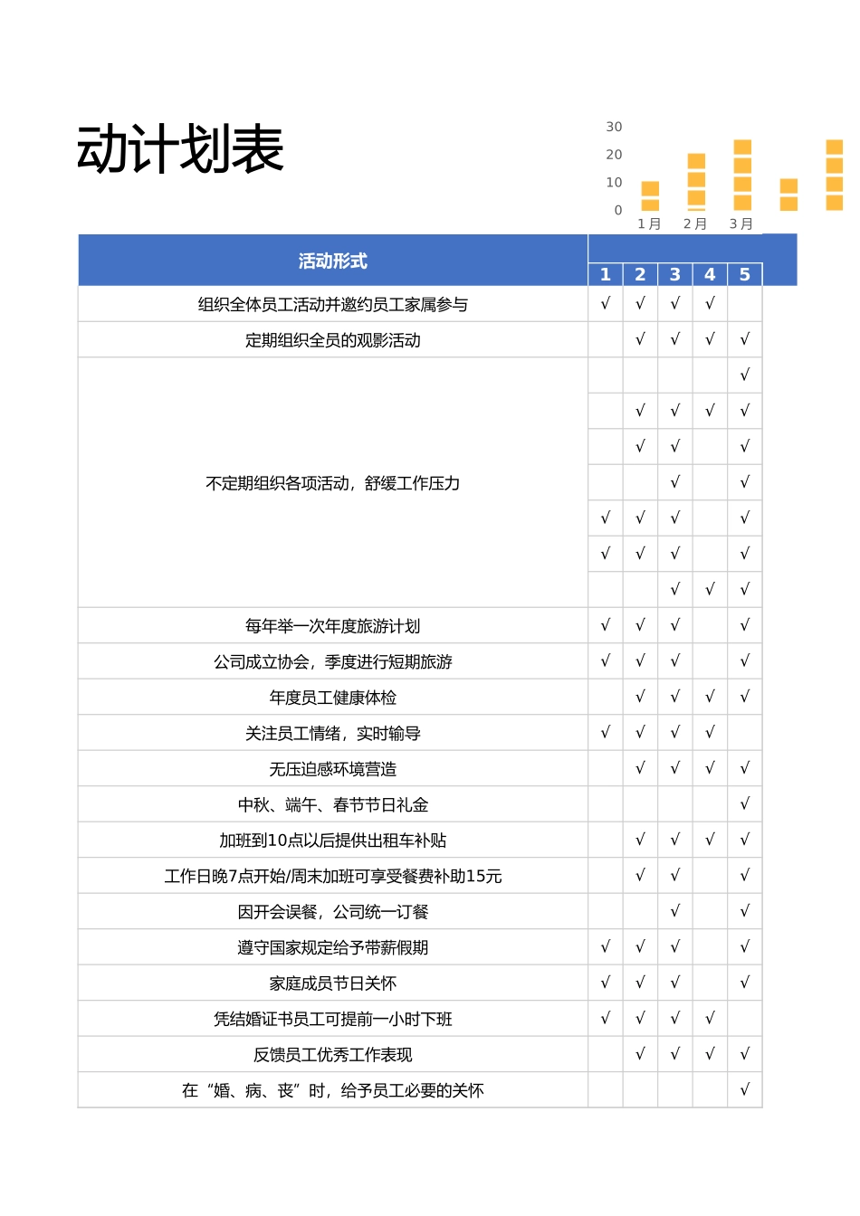 【全年行事历】年度行政活动计划表 (2).xlsx_第3页
