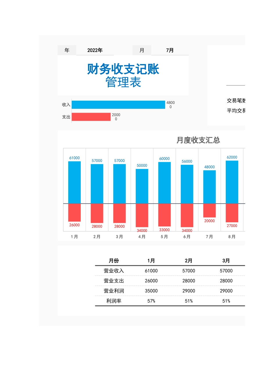 1财务收支记账管理系统.xlsx_第1页