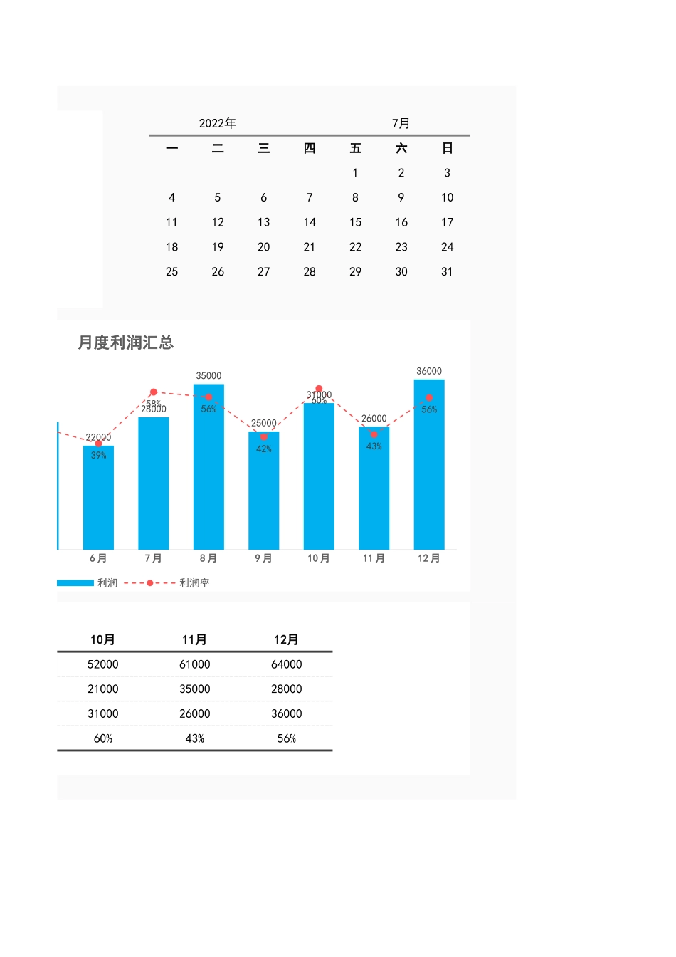 1财务收支记账管理系统.xlsx_第3页