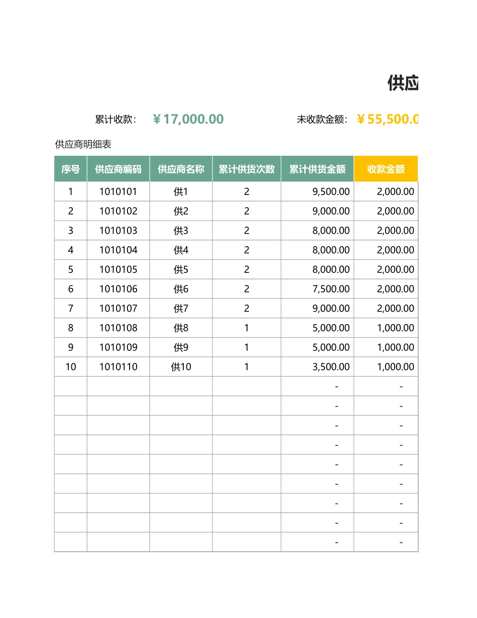 48-供应商欠款应收账款明细表 (2).xlsx_第1页