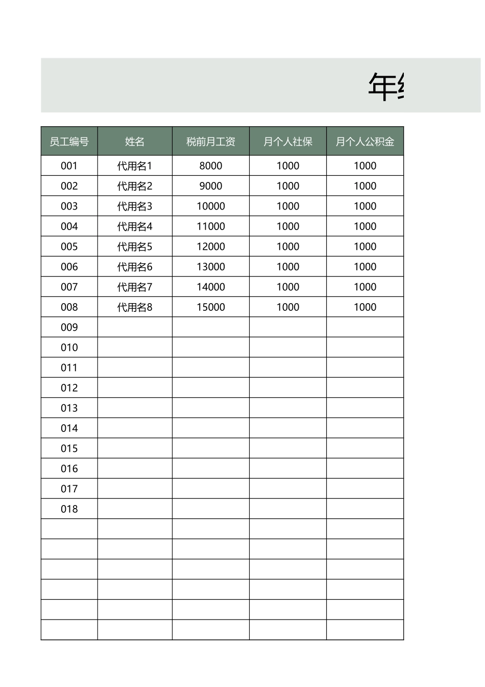 【年终奖】年终奖发放月批量个税计算表 (3).xlsx_第1页