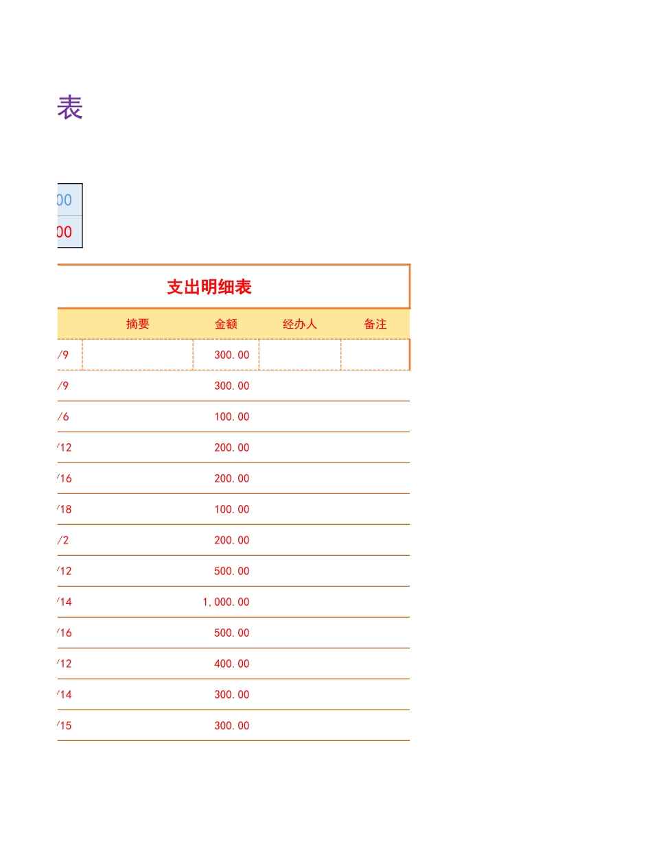 1收入支出明细表(自动计算+可查询）.xlsx_第3页