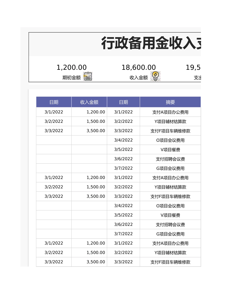 备用金收入支出明细表-自动预警 (2).xlsx_第1页