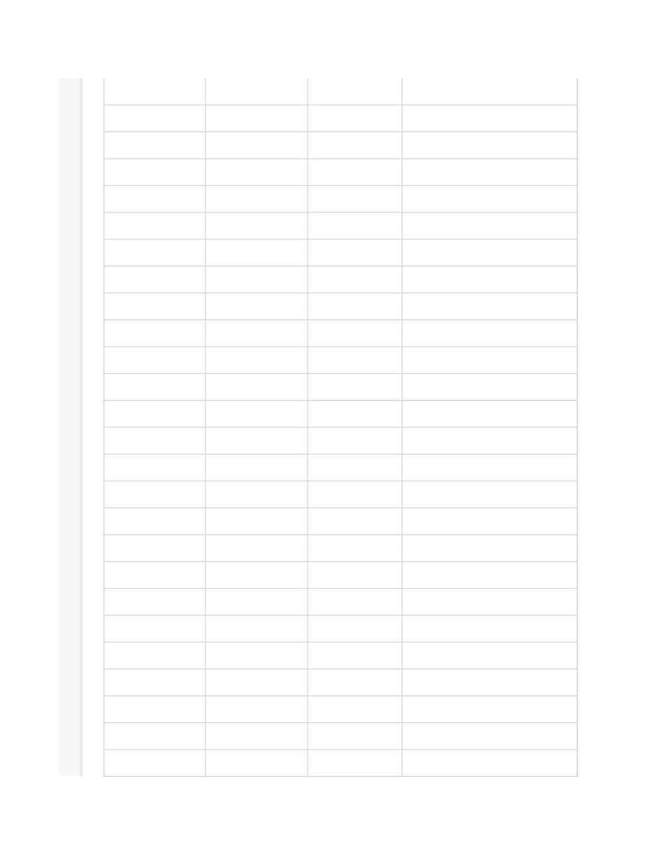 备用金收入支出明细表-自动预警 (2).xlsx_第3页