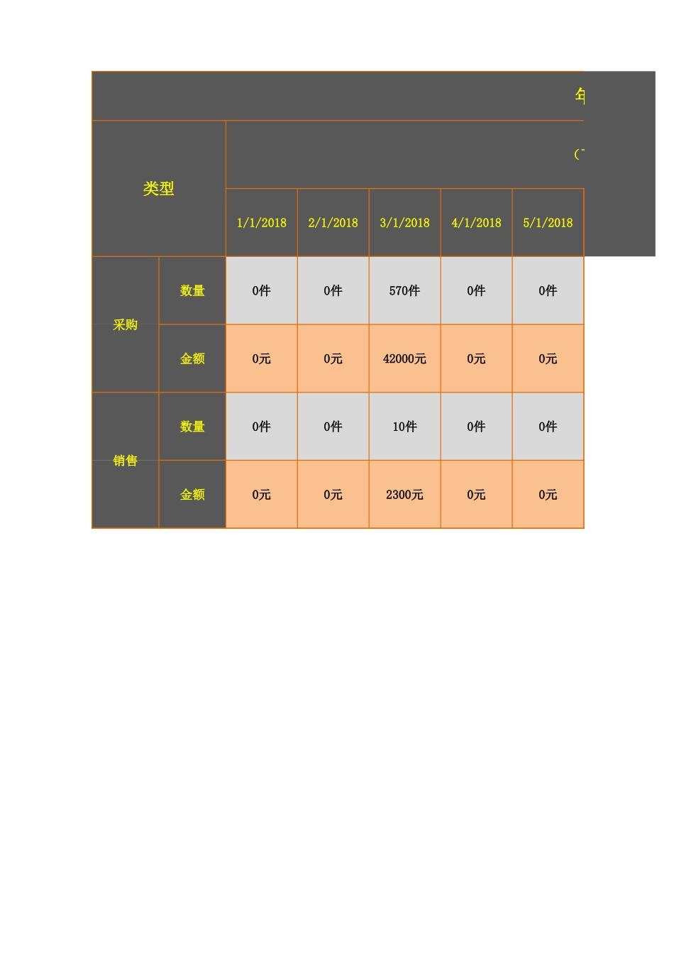 服装店经营进销存 (2).xlsx_第1页