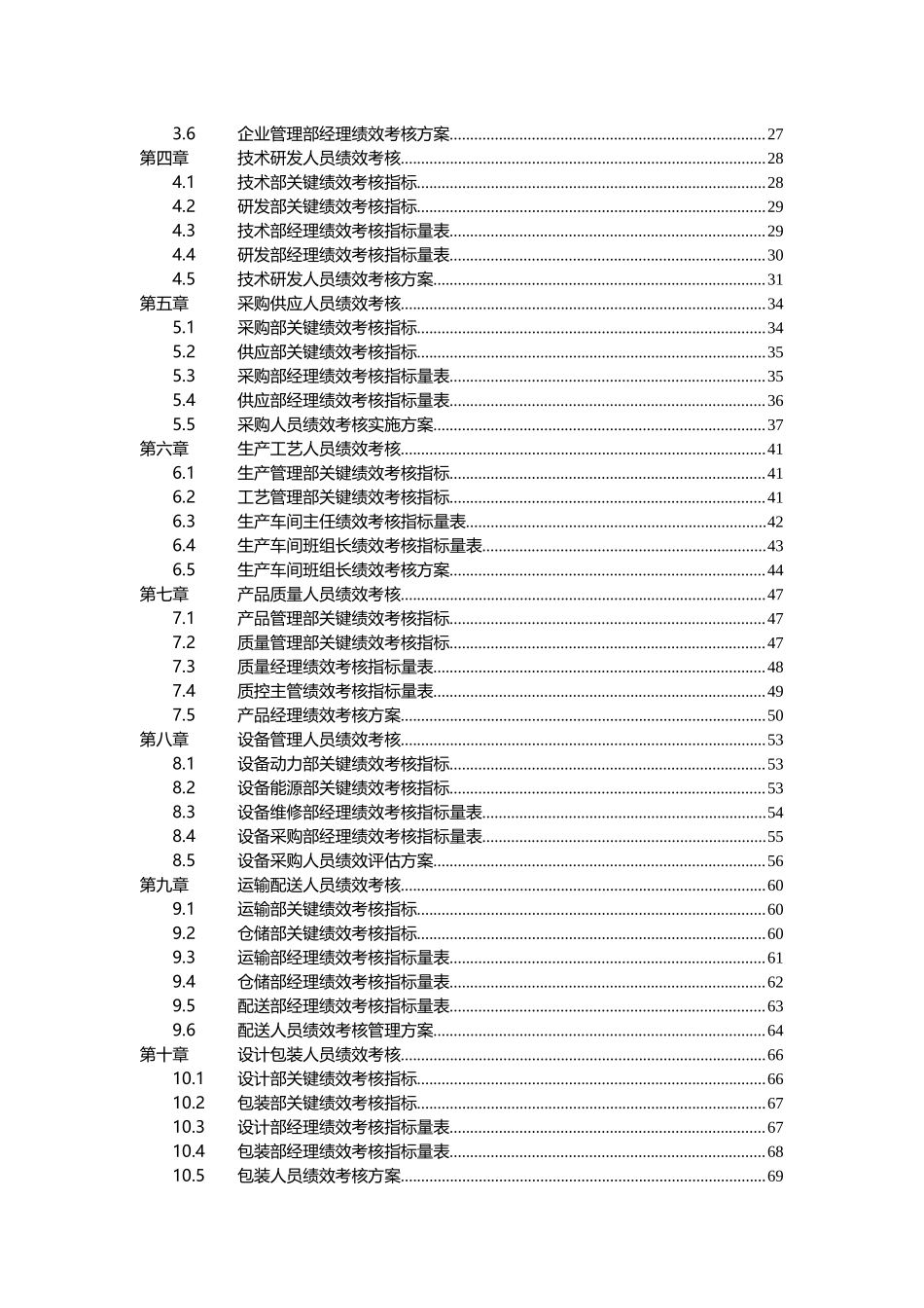 职业经理人必备手册-绩效考核量化管理全案（全新修正版）.doc_第3页