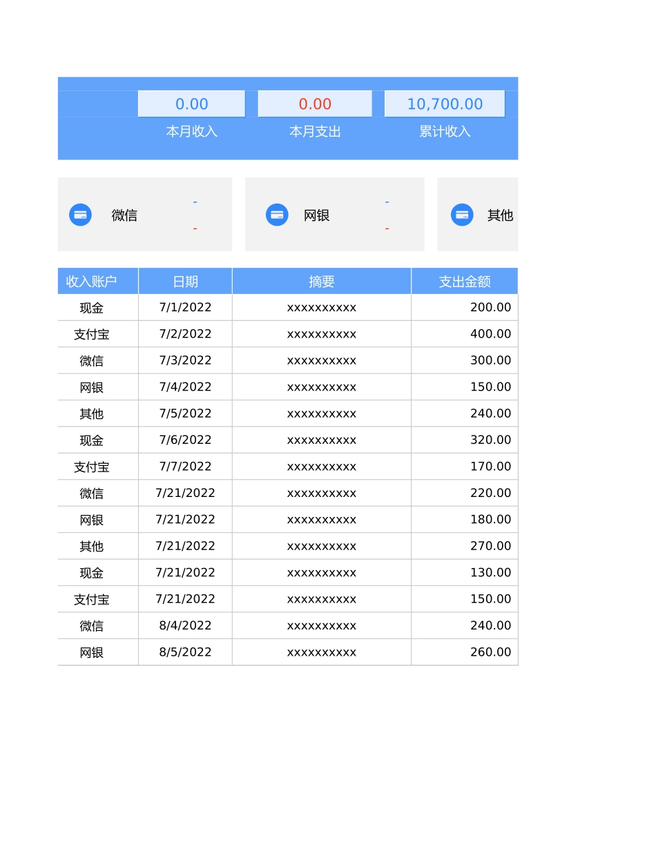 3公司收支记账月报表.xlsx_第2页