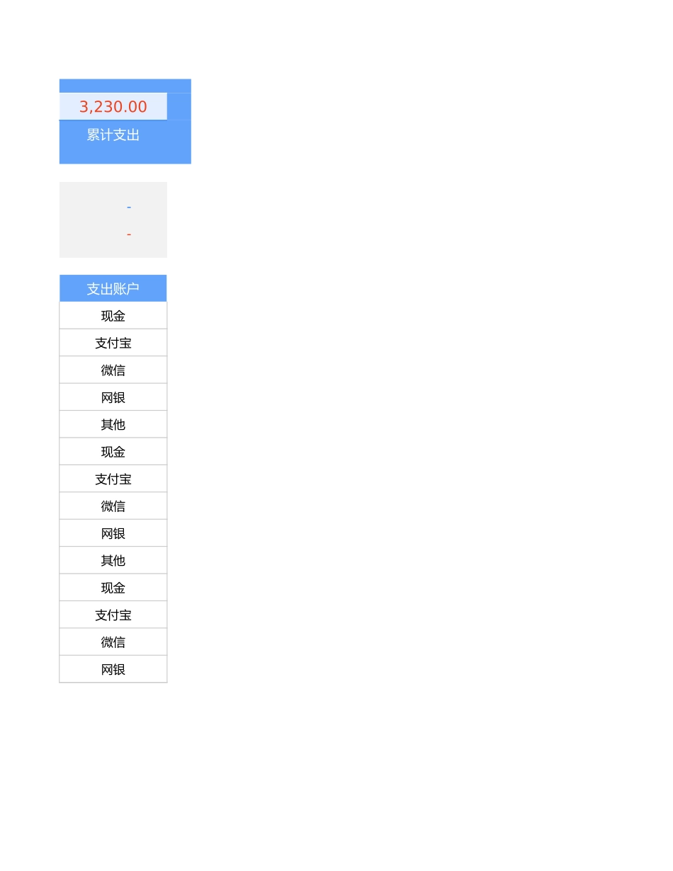 3公司收支记账月报表.xlsx_第3页