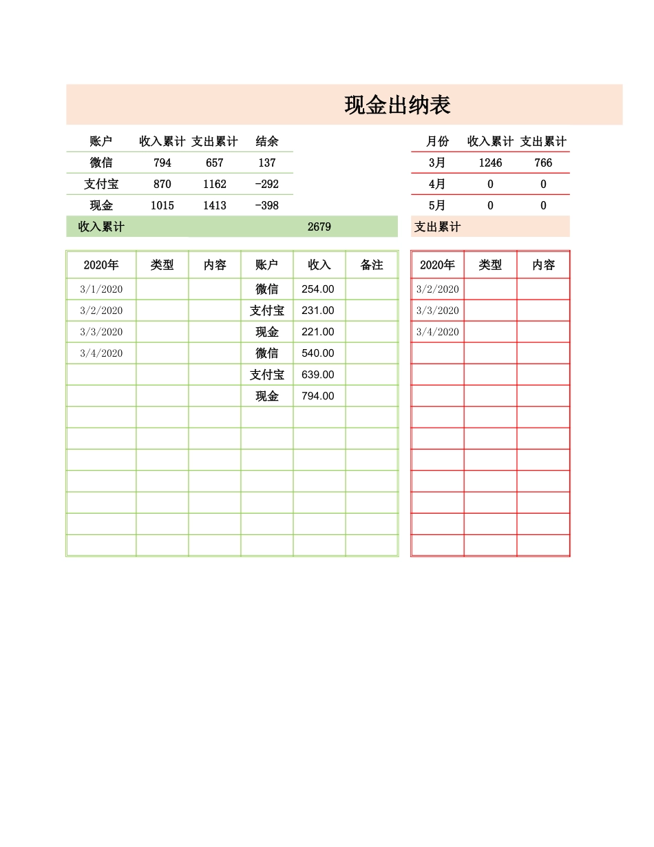 04-【管理表格】-06-现金出纳表 (2).xlsx_第1页
