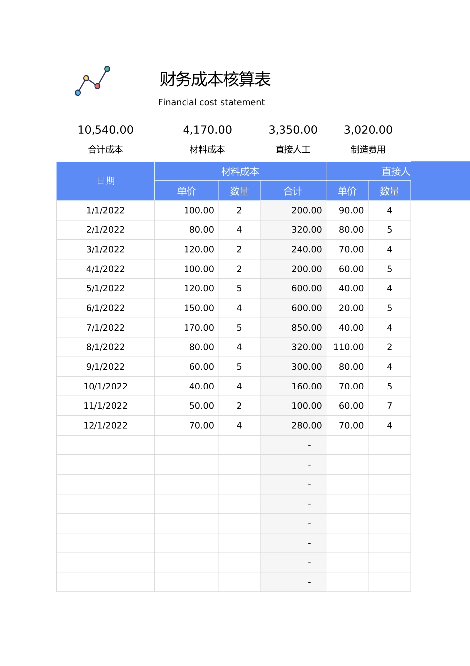 6财务成本核算表.xlsx_第1页