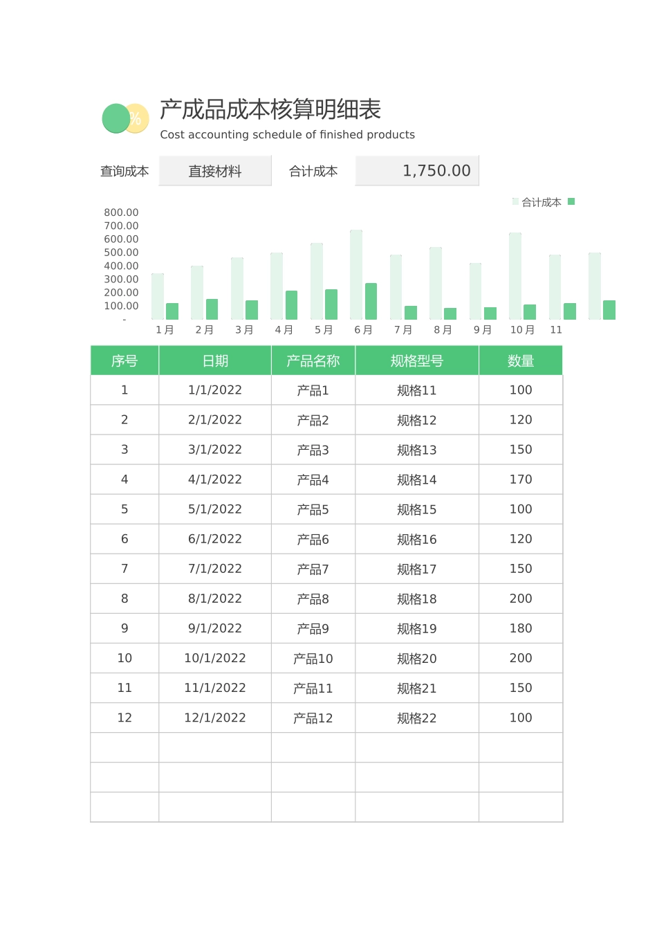 16成本明细核算表.xlsx_第1页