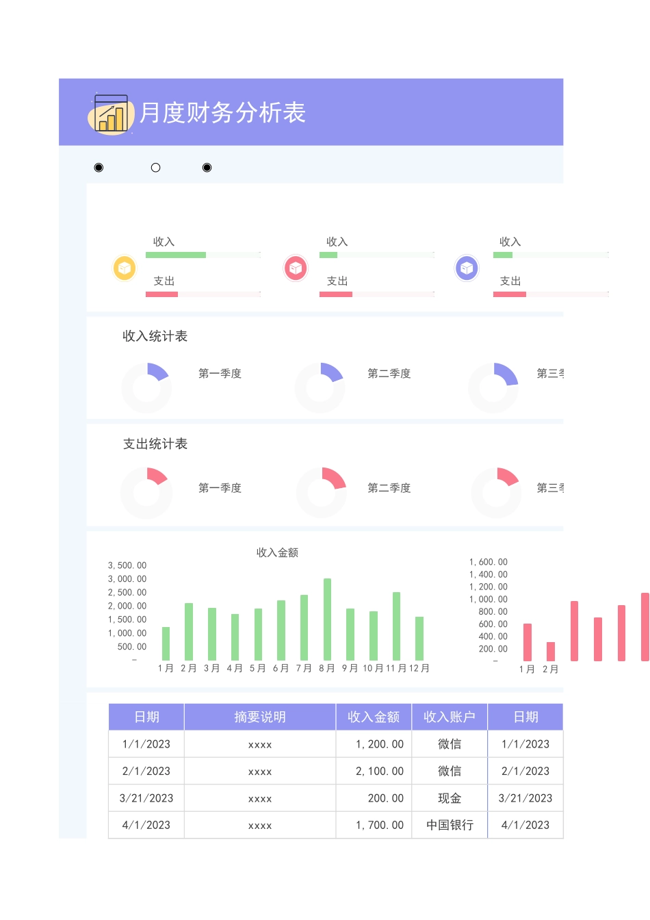 1月度财务分析表 (2).xlsx_第1页