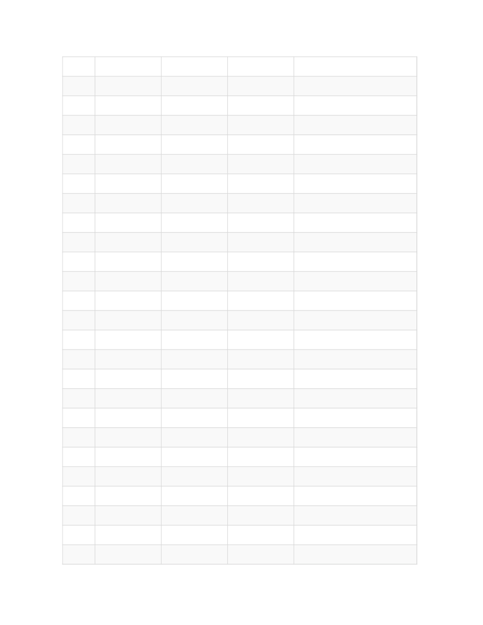 02-【表格】-18 -全年发票管理登记系统 (2).xlsx_第3页