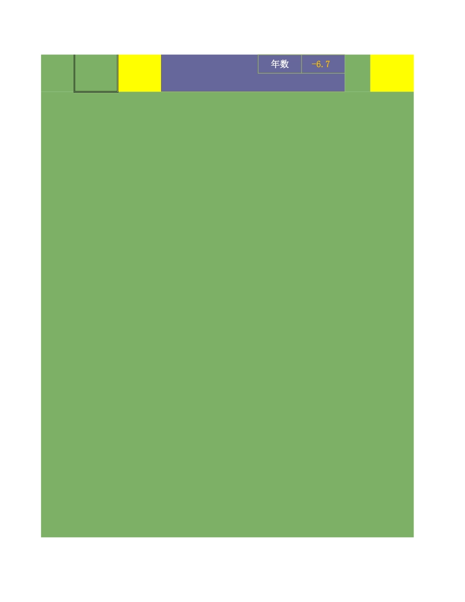 02-【表格】-03 -财务发票管理系统表格 (2).xlsx_第2页