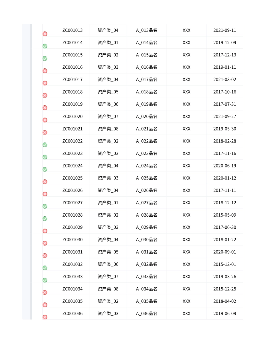03-【固定资产管理】-09-固定资产盘点表.xlsx_第2页