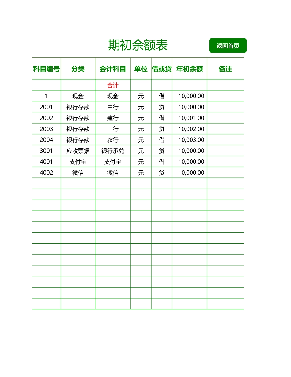 04-【管理表格】-10-出纳日记账管理系统 (2).xlsx_第3页