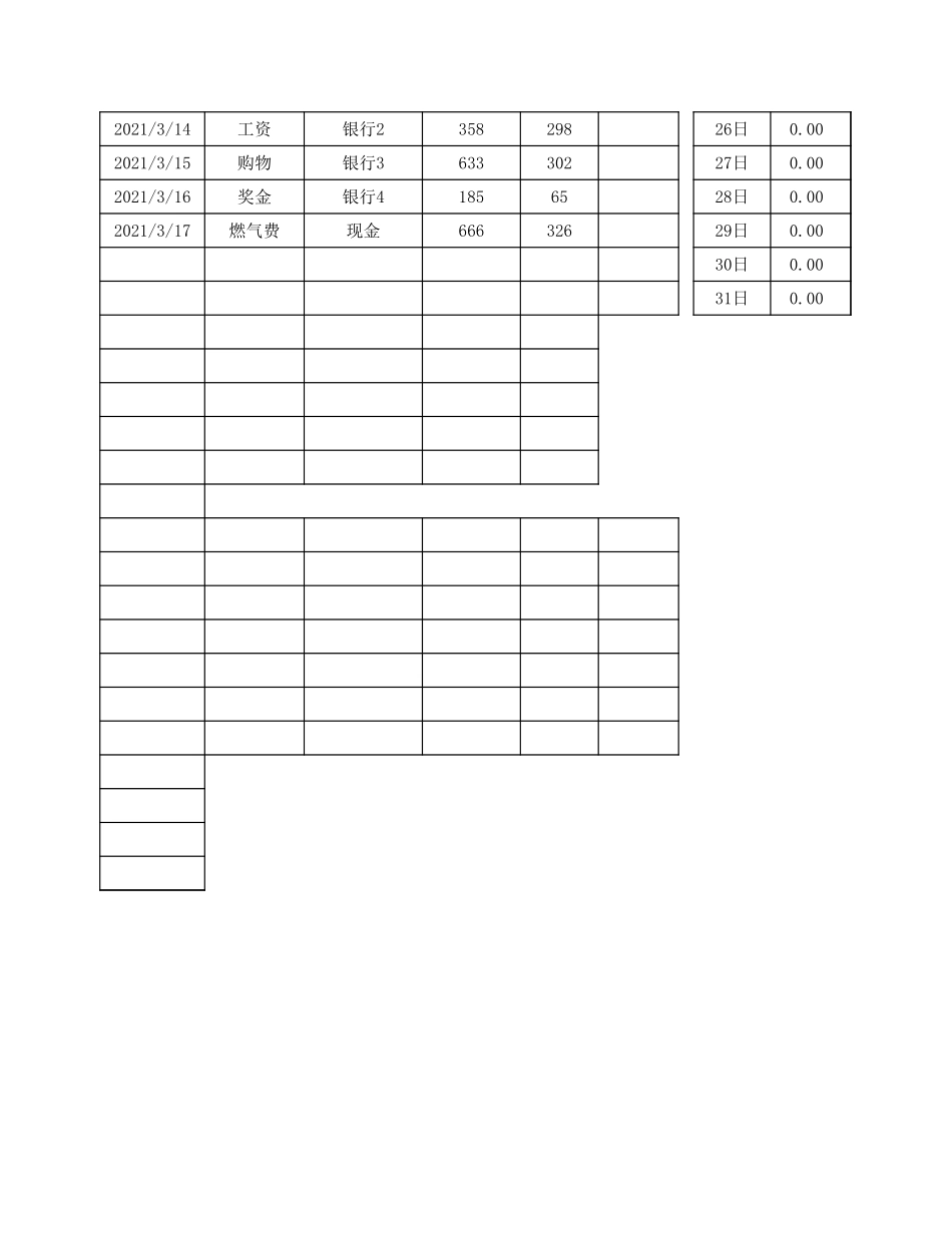 19收支明细表-可视化数据看板 (2).xlsx_第2页