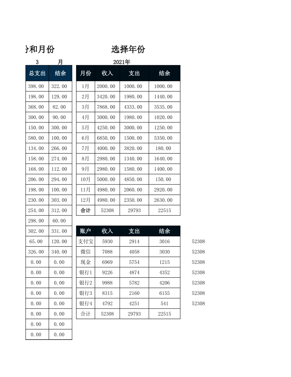 19收支明细表-可视化数据看板 (2).xlsx_第3页