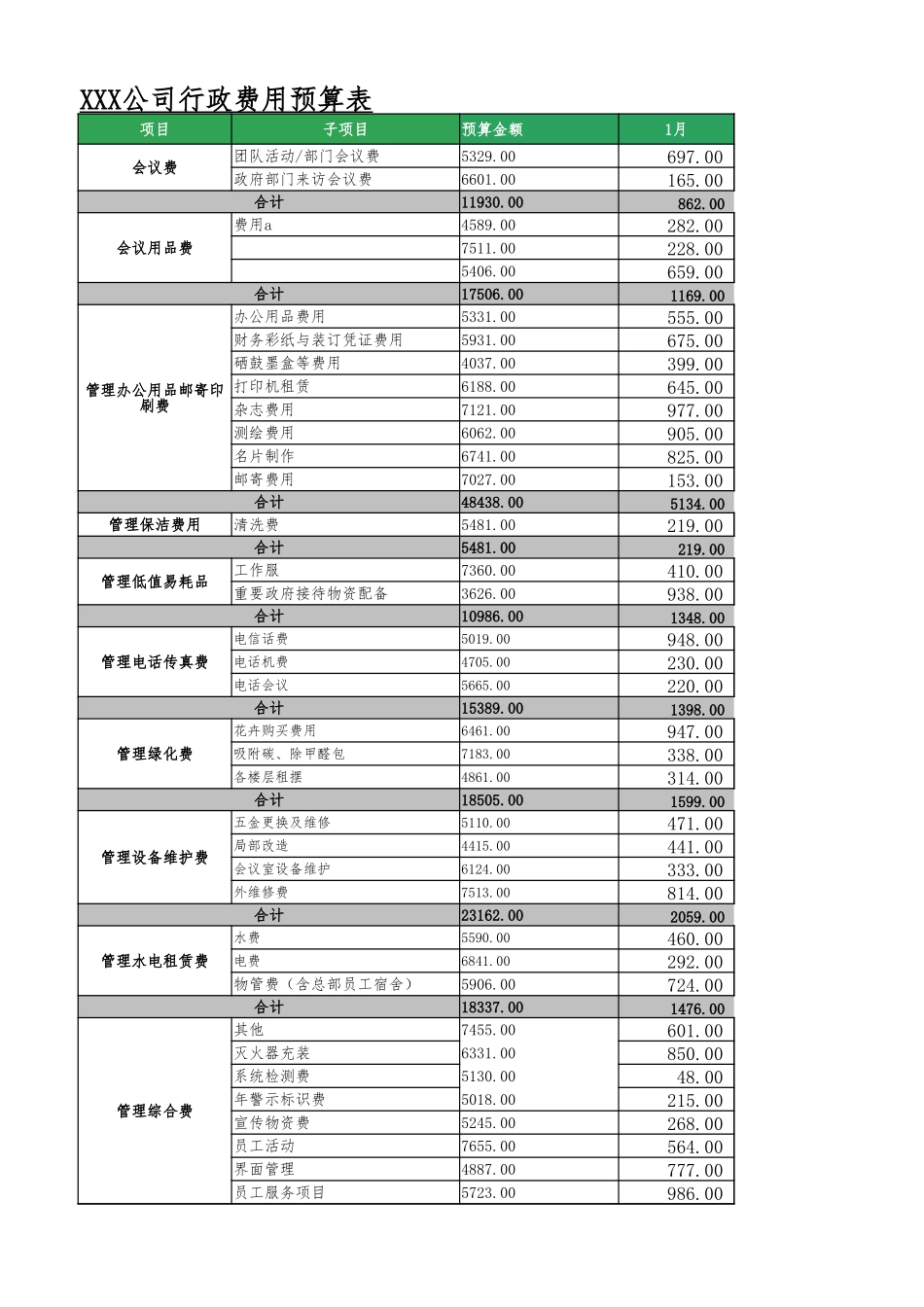 08-【行政费用】-06-行政费用明细表模板.xlsx_第3页