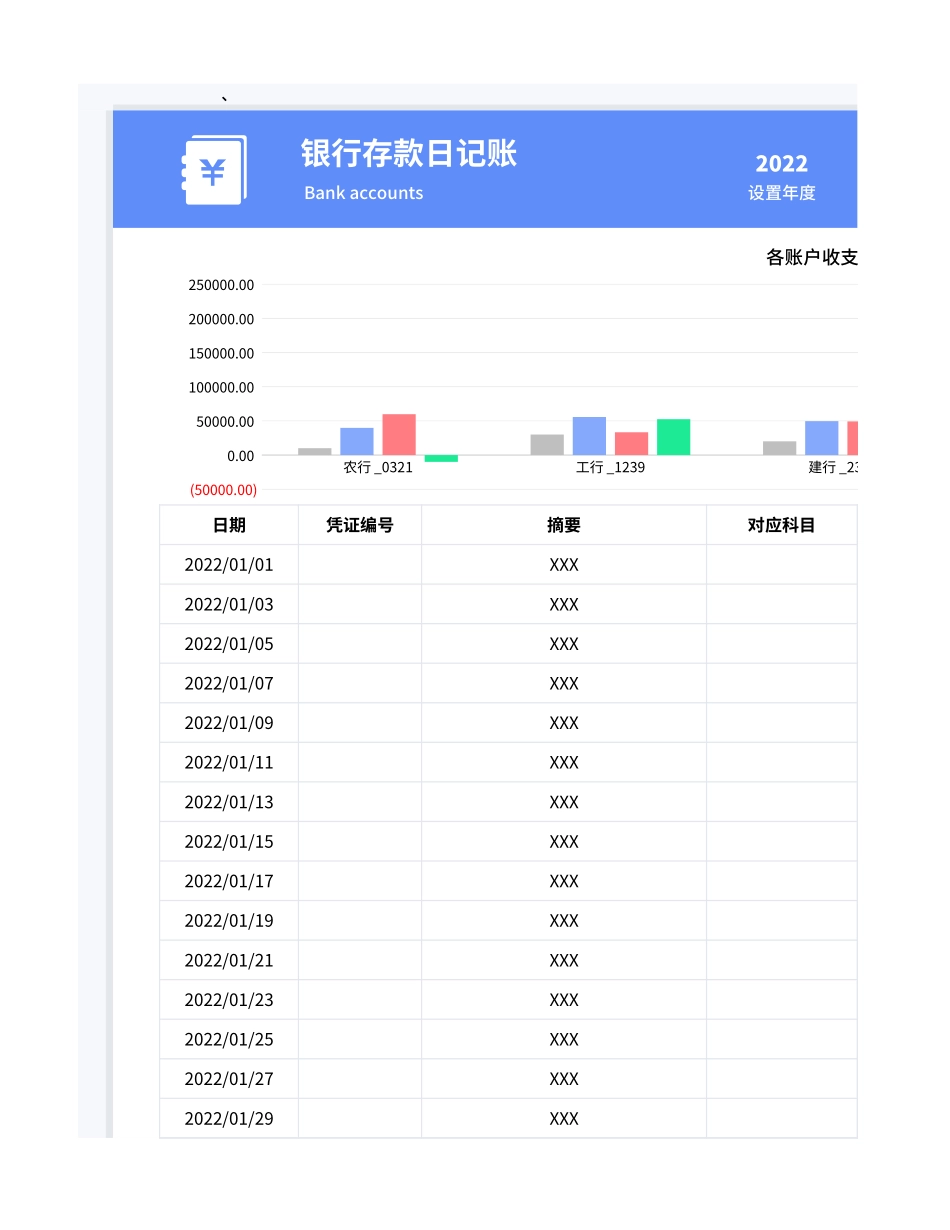 17银行存款日记账 （多账户）.xlsx_第1页