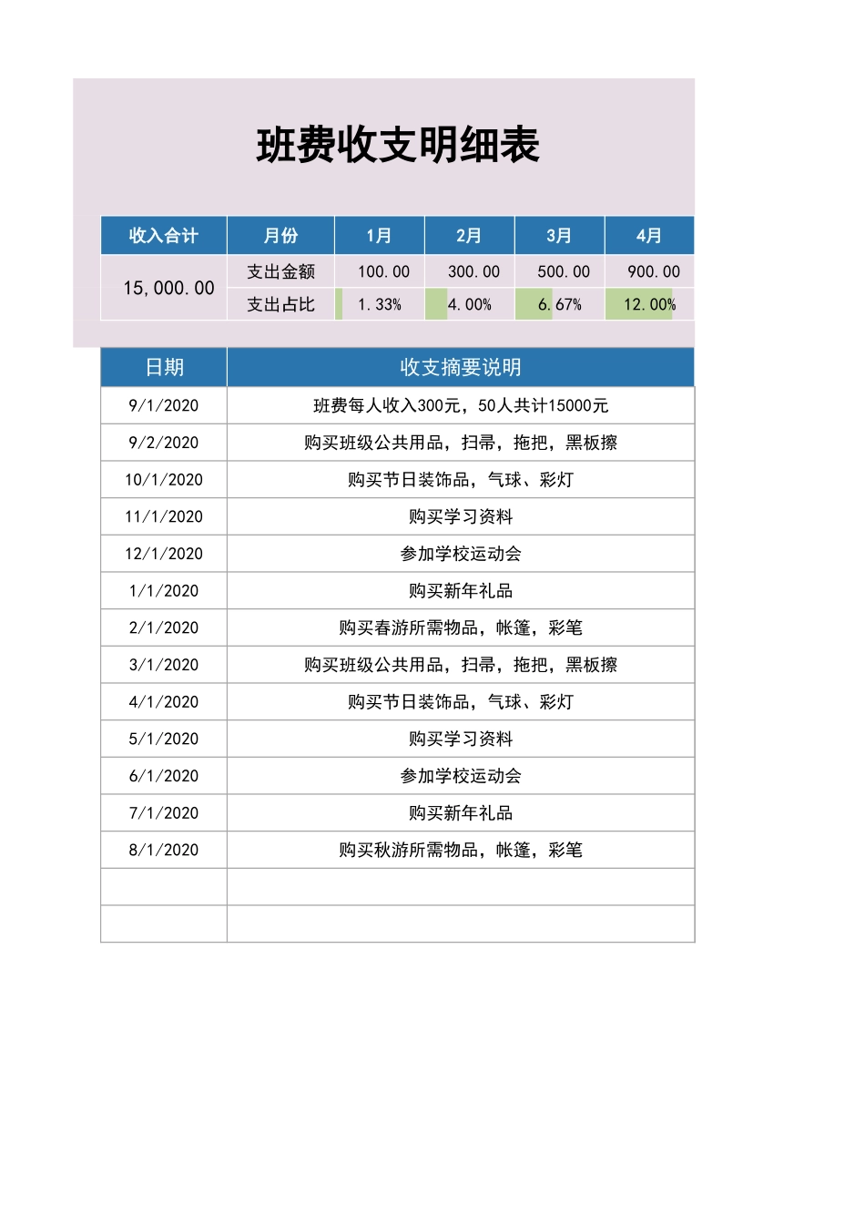 46收入支出明细表.xlsx_第1页